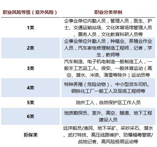 dnf60版本职业排行《30秒打桩纯C榜单》发布提升8.5%